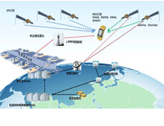 RTK全面步入無(wú)基站輕松測(cè)繪時(shí)代,“一臺(tái)設(shè)備,一個(gè)賬號(hào)”坐享全國(guó)厘米級(jí)精度