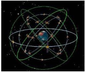 我國北斗星座圖 我國北斗星座圖