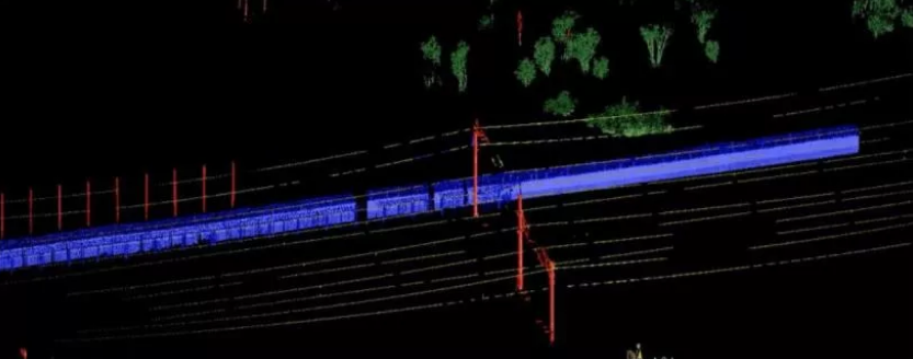 自動分類成果三維顯示 自動分類成果三維顯示