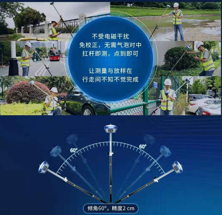 思拓力S6II傾斜測(cè)量 思拓力S6II傾斜測(cè)量